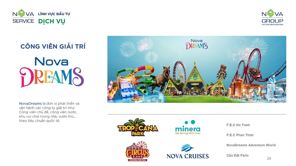 Linh Vuc Dau Tu Nova Dreams Min